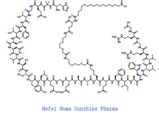 lakewood semaglutide GLP-1 Doctor-Managed Weight Loss Toms River, NJ— Prime Surgicare Retatrutide Delivers Significant Hemoglobin Medication:Tirzepatide (GLP-1 + GIP) peptide_storage